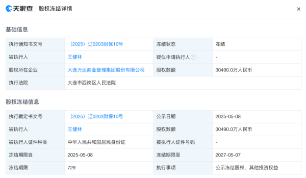 粤有钱 王健林，突发！